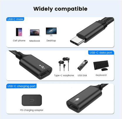 Power Up Faster Dual Double USB-C Ports for Seamless Charging! - AL-Mustafa-Zone